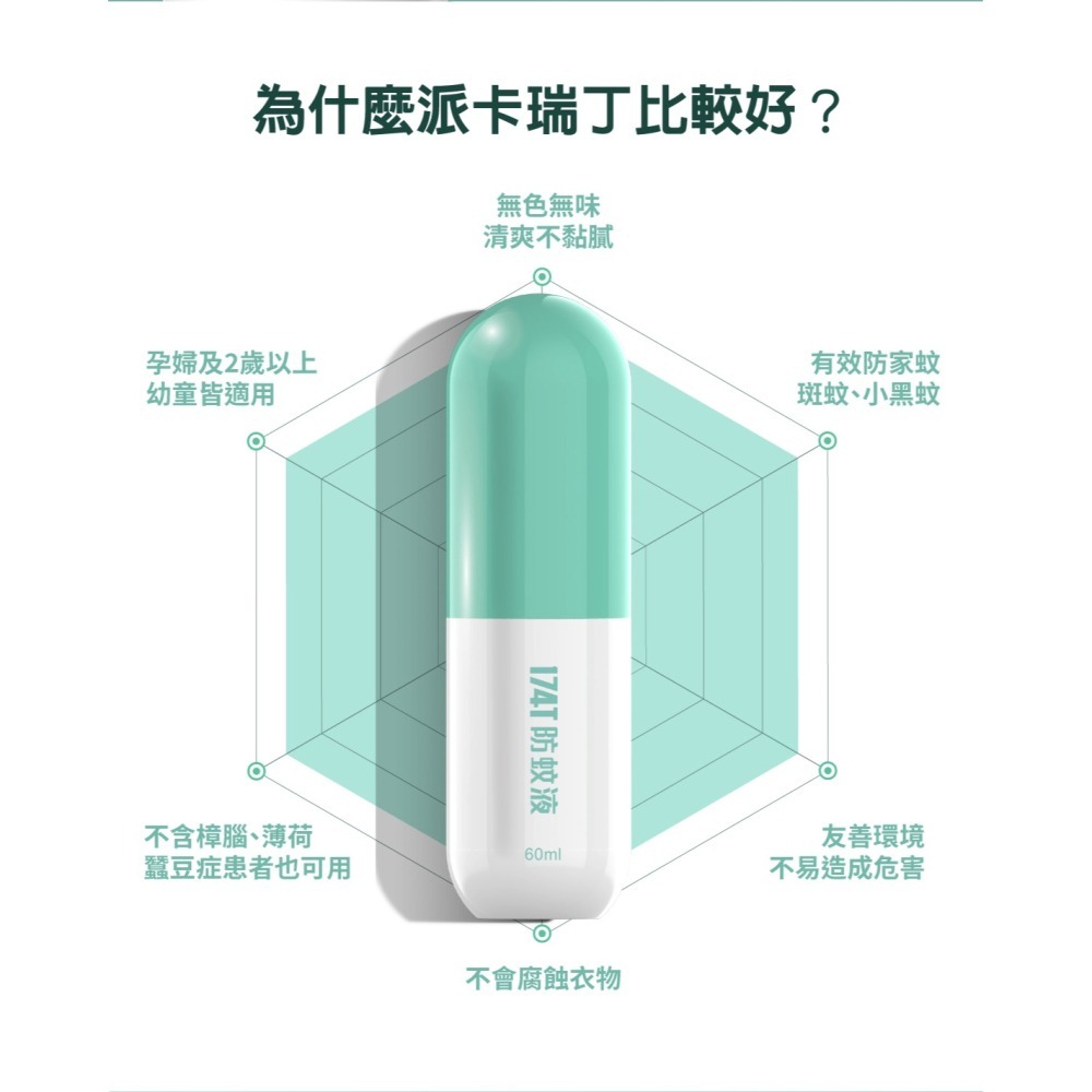日本金鳥 噴一下12hrs防蚊噴霧 + 174T膠囊防蚊液 60ml 防蚊特惠組-細節圖7