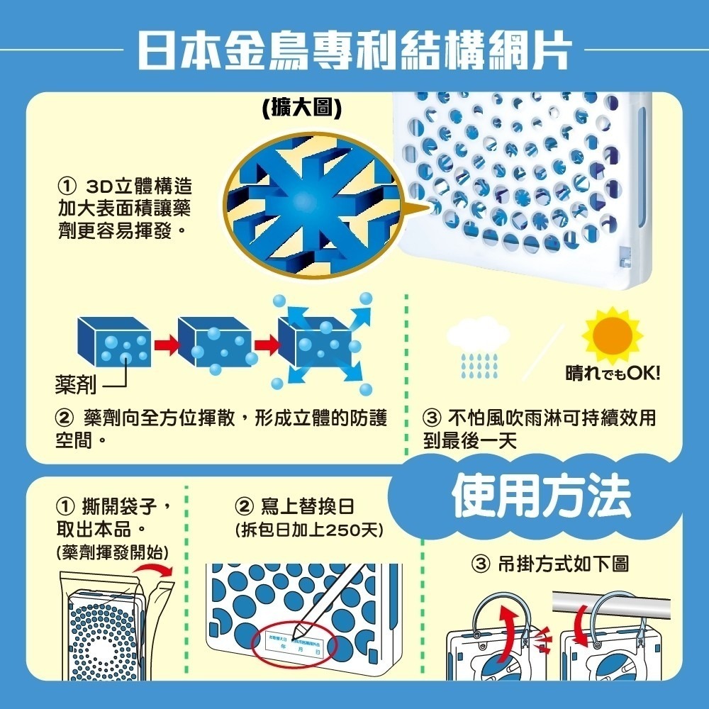 【日本金鳥】室內外防蚊掛片250日 KINCHO 防蚊掛片隱形防蚊門簾無臭防水- 一般款-細節圖7