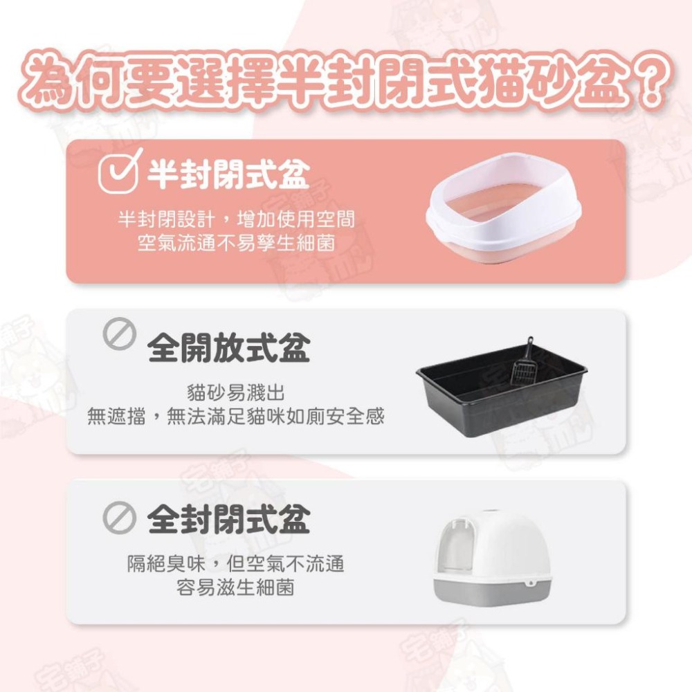 【宅鋪子】半封閉式貓砂盆 貓砂盆 貓 貓咪 寵物用品 寵物 貓砂 貓廁所 寵物清潔 貓咪專用 寵物廁所-細節圖3