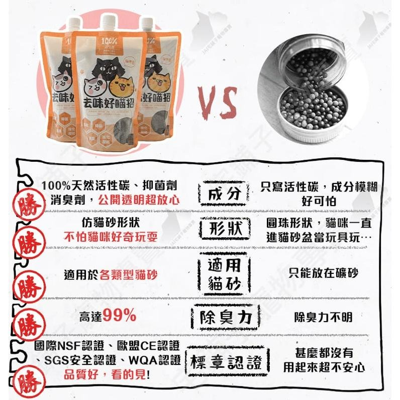 【宅鋪子】貓樂園ParkCat 去味好喵招100%活性碳  除臭砂 貓砂用 消臭砂 貓砂活性碳 貓用品 除臭貓碳-細節圖7