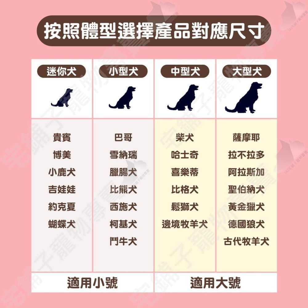 【宅鋪子】乳膠發聲磨牙玩具 寵物用品 寵物玩具 寵物球 發聲玩具 啃咬玩具 發聲玩具 狗玩具 磨牙玩具 乳膠玩具-細節圖9