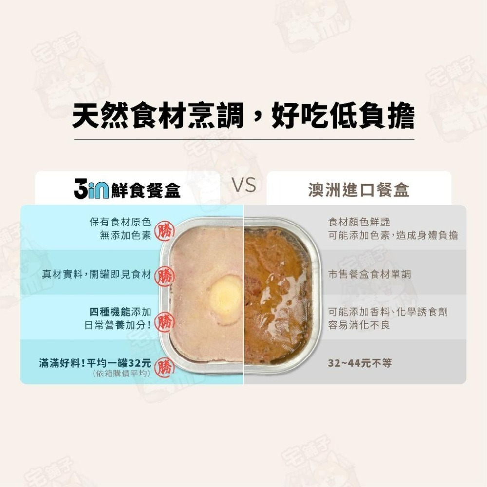 【宅鋪子】HeroMama 3in犬用鮮食餐盒 狗副食罐 寵物食品 狗餐盒 狗食品 犬用食品 毛孩副食罐 狗罐-細節圖7