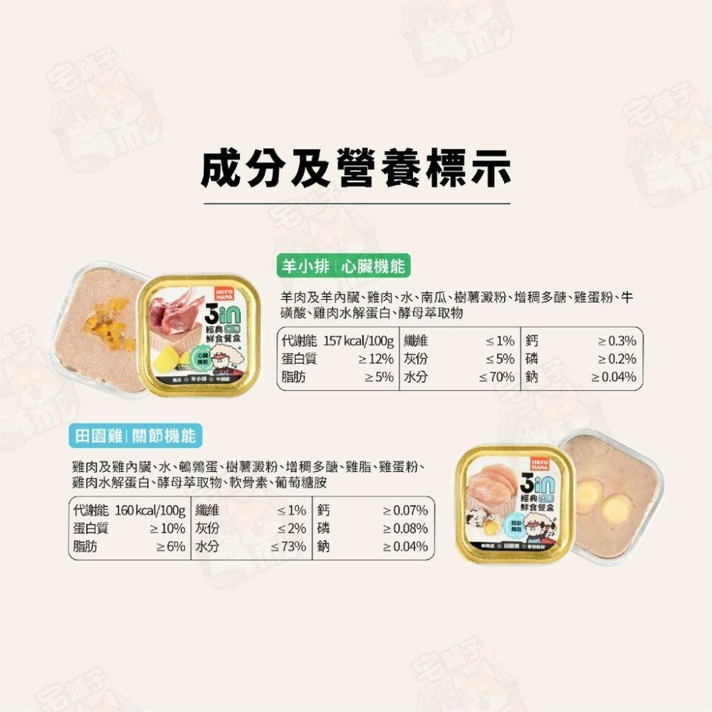 【宅鋪子】HeroMama 3in犬用鮮食餐盒 狗副食罐 寵物食品 狗餐盒 狗食品 犬用食品 毛孩副食罐 狗罐-細節圖8