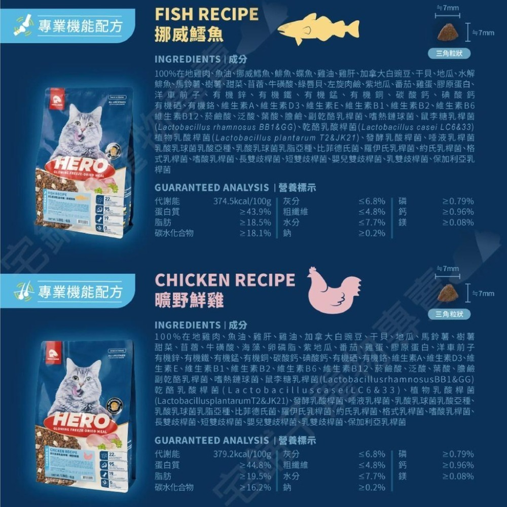 【宅鋪子】HeroMama 益生菌凍乾晶球糧 貓糧 貓乾糧 飼料 貓飼料 益菌凍乾晶球 原肉凍乾 高蛋白無穀飼料 台灣製-細節圖3