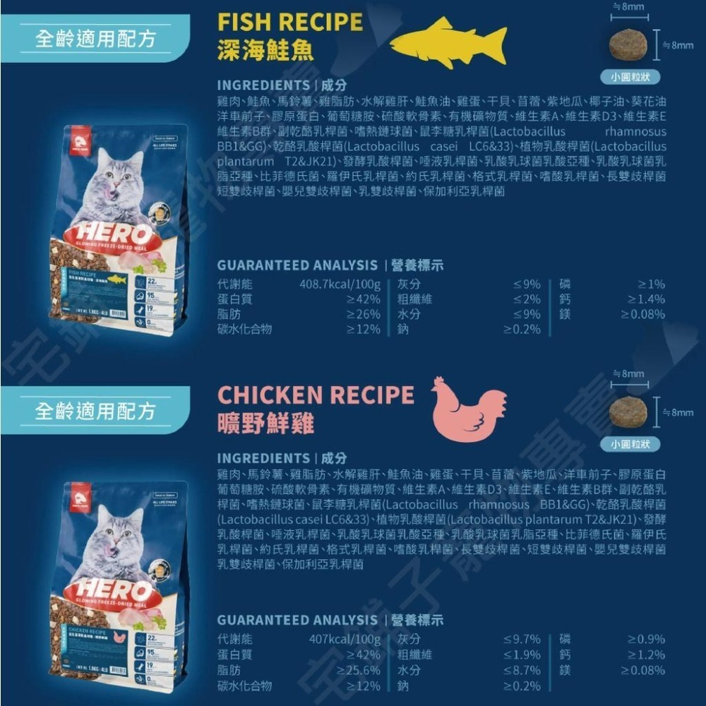 【宅鋪子】HeroMama 益生菌凍乾晶球糧 貓糧 貓乾糧 飼料 貓飼料 益菌凍乾晶球 原肉凍乾 高蛋白無穀飼料 台灣製-細節圖4