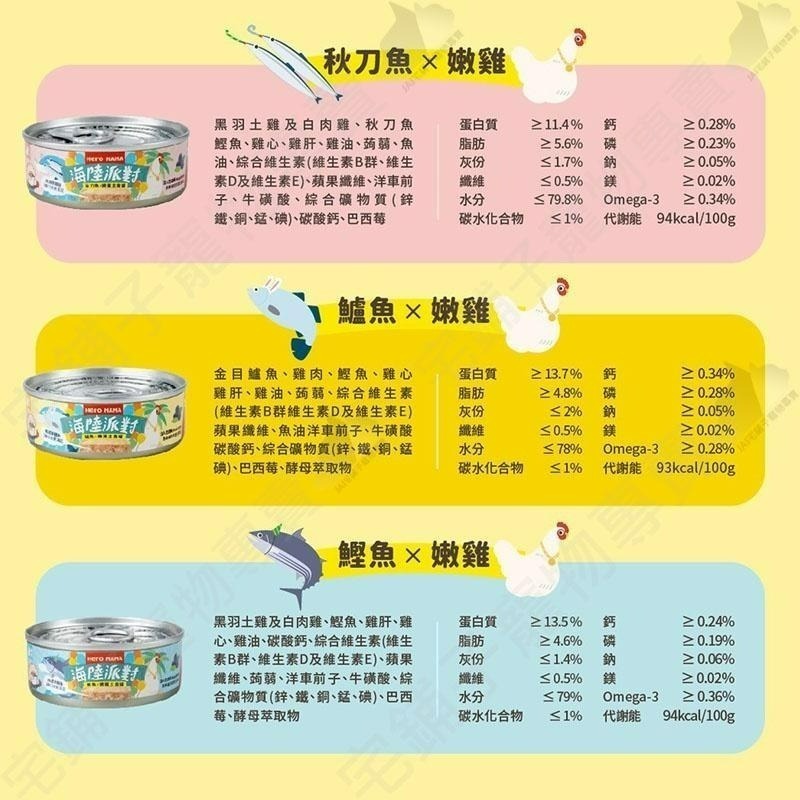 【宅鋪子】HeroMama 海陸派對 溯源鮮肉 主食貓罐 /寵物食品/貓罐/主食罐/肉泥罐/貓肉泥/全齡貓-細節圖8