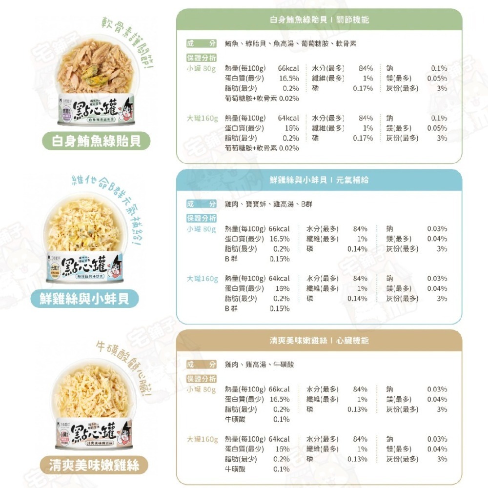 【宅鋪子】汪喵星球無膠點心罐 寵物食品/寵物罐頭/貓罐頭/貓食/貓罐/副食罐/點心罐/無膠罐/汪喵-細節圖4