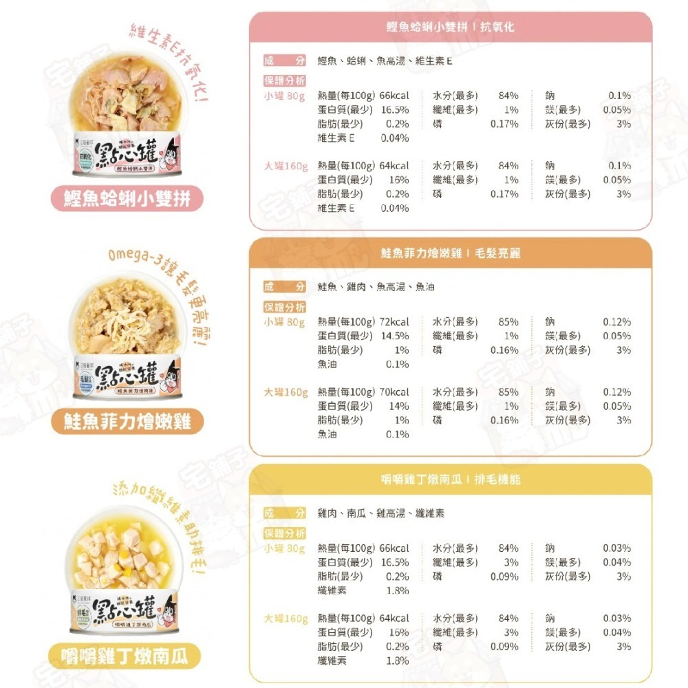 【宅鋪子】汪喵星球無膠點心罐 寵物食品/寵物罐頭/貓罐頭/貓食/貓罐/副食罐/點心罐/無膠罐/汪喵-細節圖5