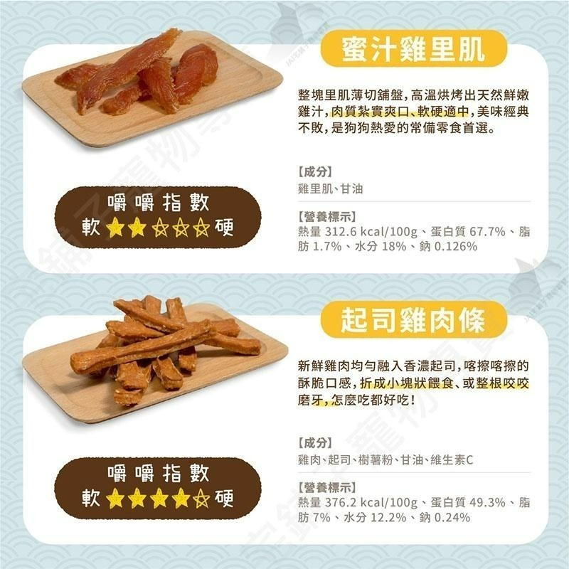 【宅鋪子】HeroMama阿嬤養的 犬貓肉乾零食 寵物食品/寵物零食/狗零食/貓零食/肉乾/肉條/雞肉乾/牛肉乾-細節圖3