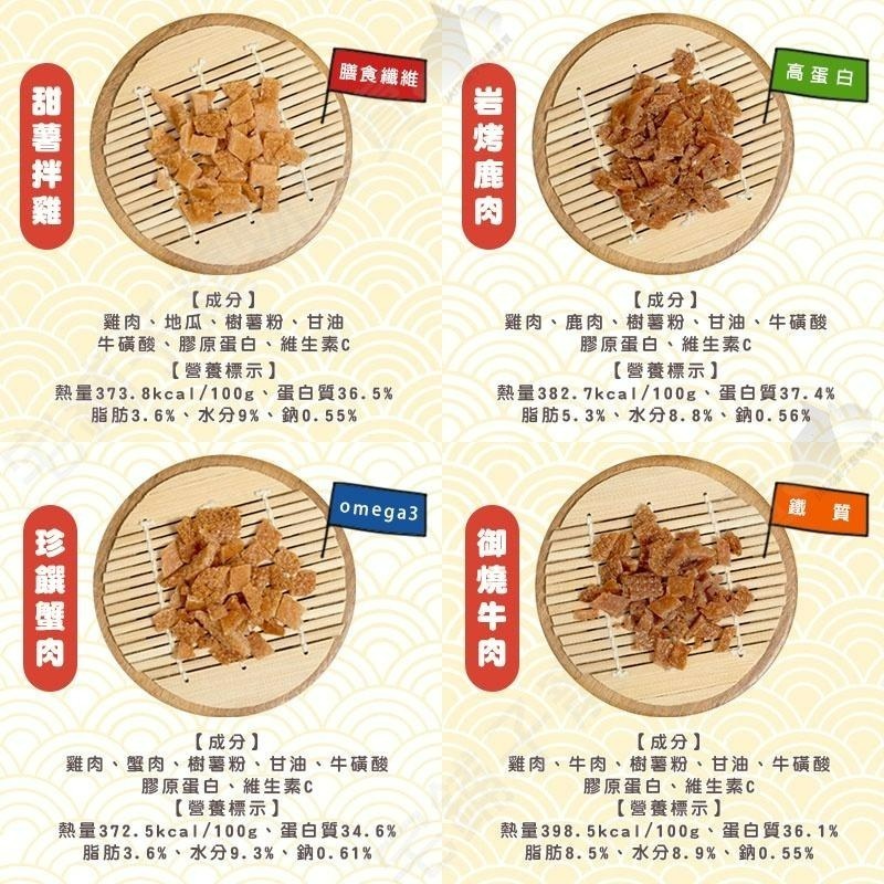 【宅鋪子】HeroMama阿嬤養的 犬貓肉乾零食 寵物食品/寵物零食/狗零食/貓零食/肉乾/肉條/雞肉乾/牛肉乾-細節圖4