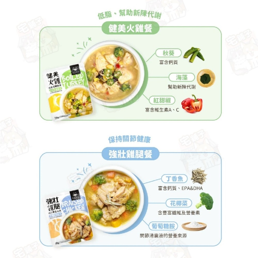 【宅鋪子】汪喵星球 狗90%鮮肉主食餐包 寵物食品/狗主食/主食餐包/狗餐包/狗鮮食/濕食/肉塊餐-細節圖4