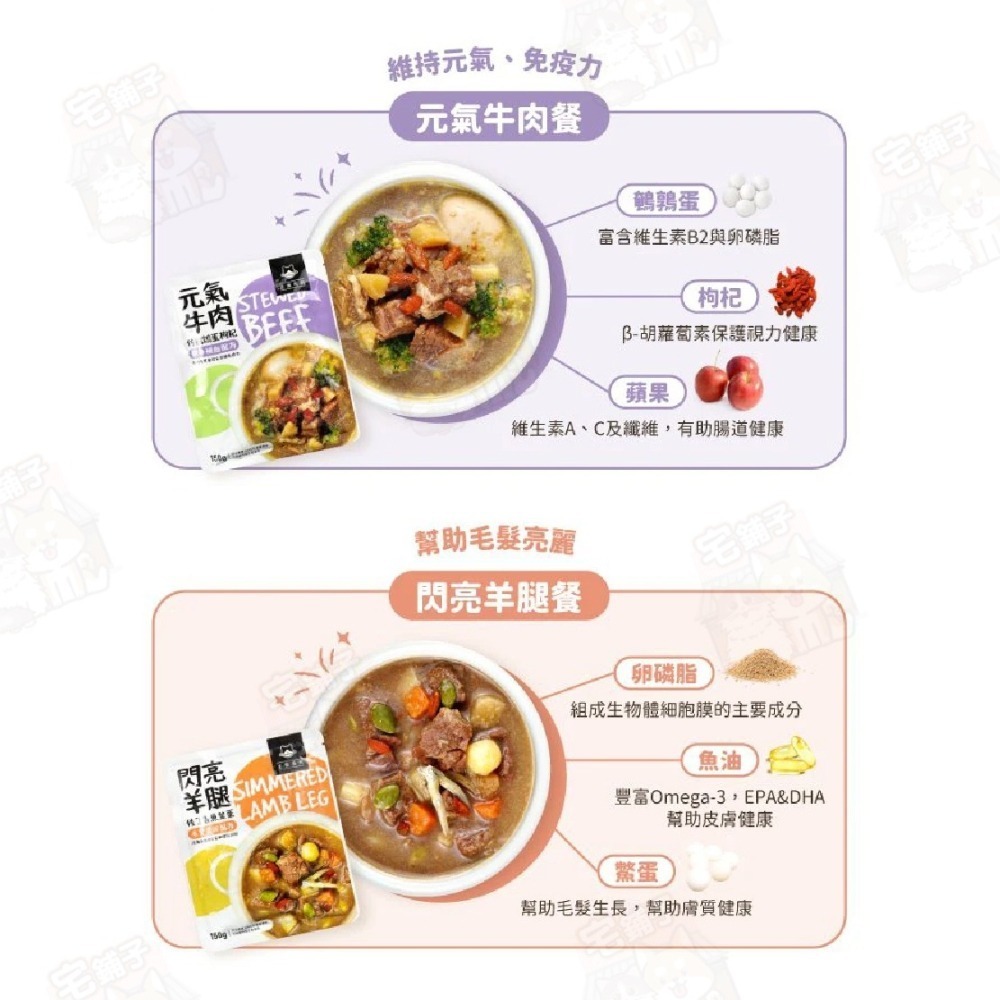 【宅鋪子】汪喵星球 狗90%鮮肉主食餐包 寵物食品/狗主食/主食餐包/狗餐包/狗鮮食/濕食/肉塊餐-細節圖5