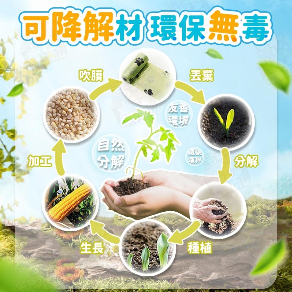 【宅鋪子】寵物造型拾便袋 撿便袋 寵物垃圾袋 拾便袋 撿便 狗狗垃圾袋 外出撿便器 寵物撿便袋 寵物撿便器-細節圖5