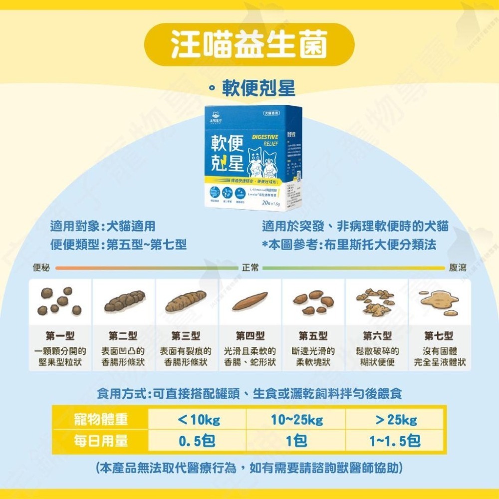 【宅鋪子】汪喵星球保健用品 寵物保健/離胺酸/牛磺酸/亮毛/排毛粉/護眼/泌尿/關節粉/益生菌/ 胺基酸/潔牙/汪喵-細節圖6