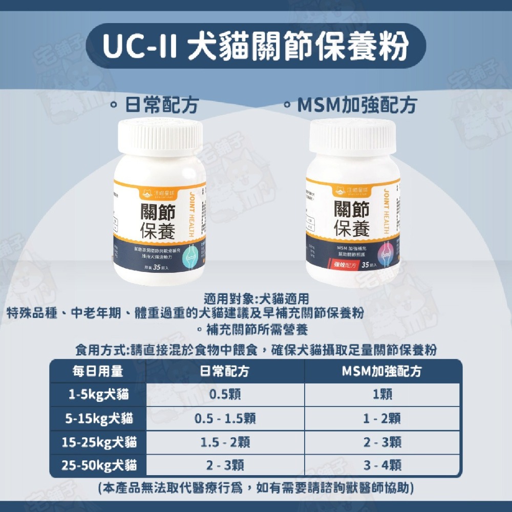 【宅鋪子】汪喵星球保健用品 寵物保健/離胺酸/牛磺酸/亮毛/排毛粉/護眼/泌尿/關節粉/益生菌/ 胺基酸/潔牙/汪喵-細節圖7