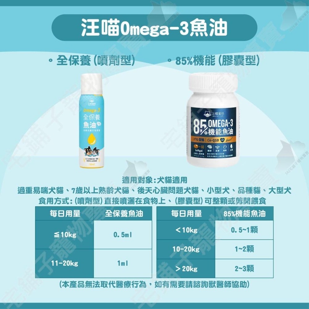 【宅鋪子】汪喵星球保健用品 寵物保健/離胺酸/牛磺酸/亮毛/排毛粉/護眼/泌尿/關節粉/益生菌/ 胺基酸/潔牙/汪喵-細節圖8