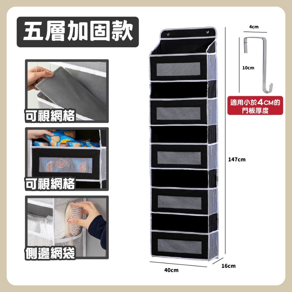 台灣🇹🇼現貨📦免運🔥門後收納袋 門後收納 掛式收納袋 壁掛收納袋 收納袋 掛袋收納袋 收納 掛式收納 掛袋-規格圖9