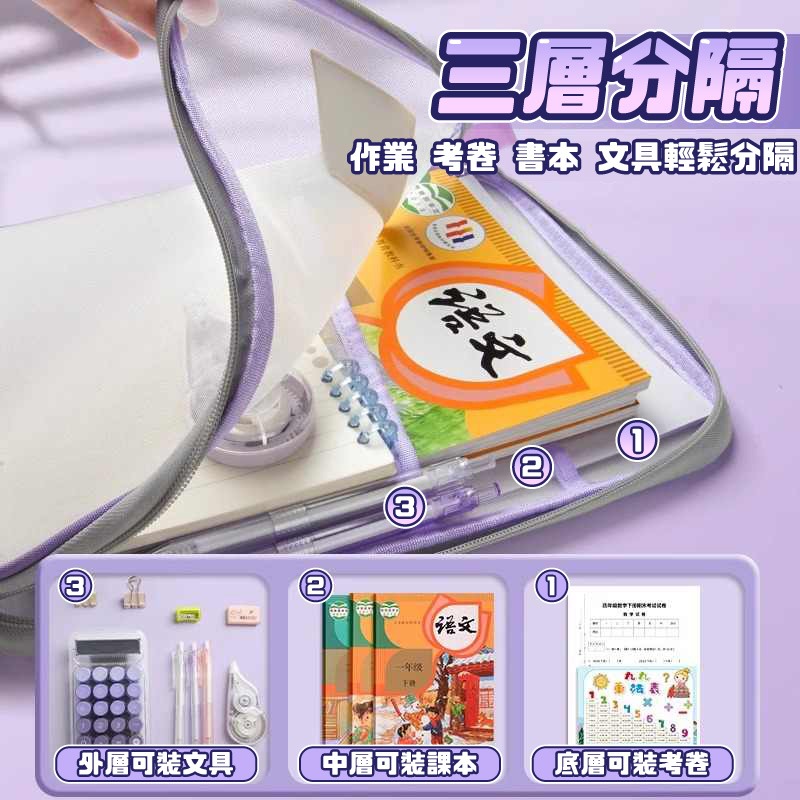 台灣🇹🇼現貨📦免運🔥網紗文件袋 資料袋 文件袋 資料夾 a4 資料夾 a4文件夾 袋 文具用品 網紗袋 文件-細節圖3