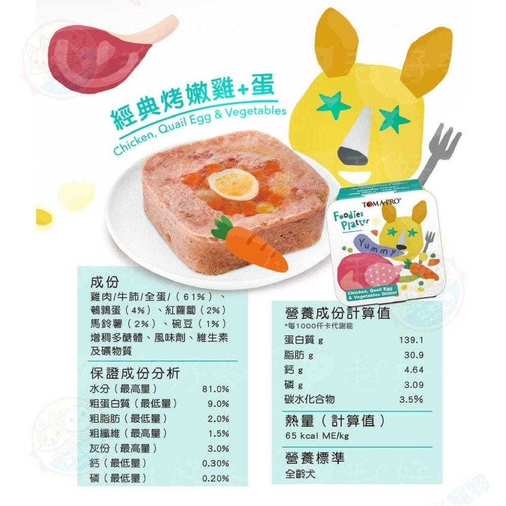 【艾米】優格 吃貨拼盤狗主食餐盒 狗食品 寵物食品 狗主食罐 犬餐盒 狗餐盒 狗罐頭 寵物餐盒-細節圖3