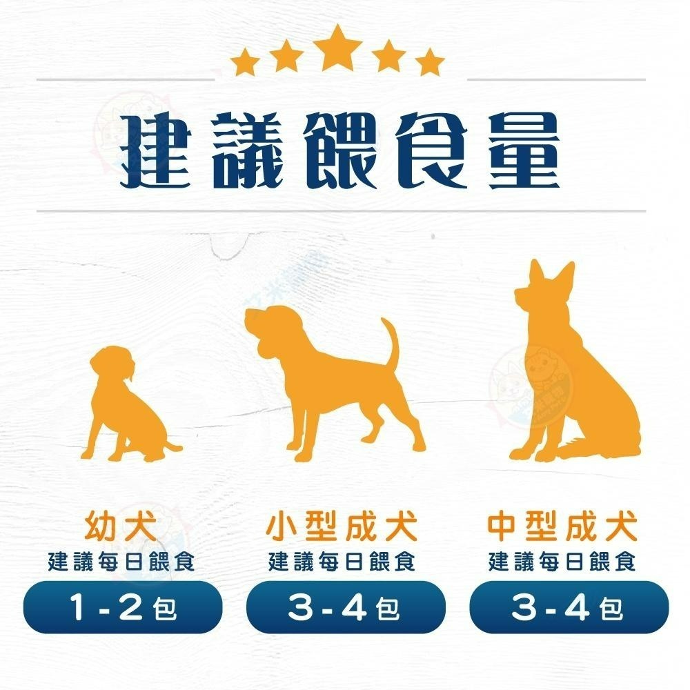 【艾米】卓越 無穀主食犬餐包 狗食品 無榖犬餐包 狗主食罐 犬餐包 主食餐包 狗罐頭 狗餐包 寵物食品-細節圖4