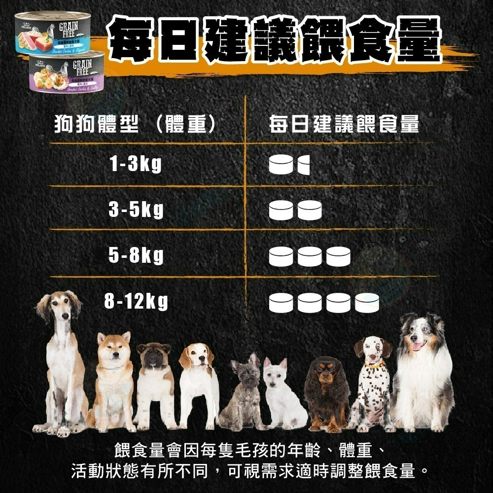 【艾米】超越巔峰無榖犬罐80g 狗罐 幼犬 成犬 低敏 無榖 狗罐頭 狗食品 寵物食品 寵物罐頭-細節圖6