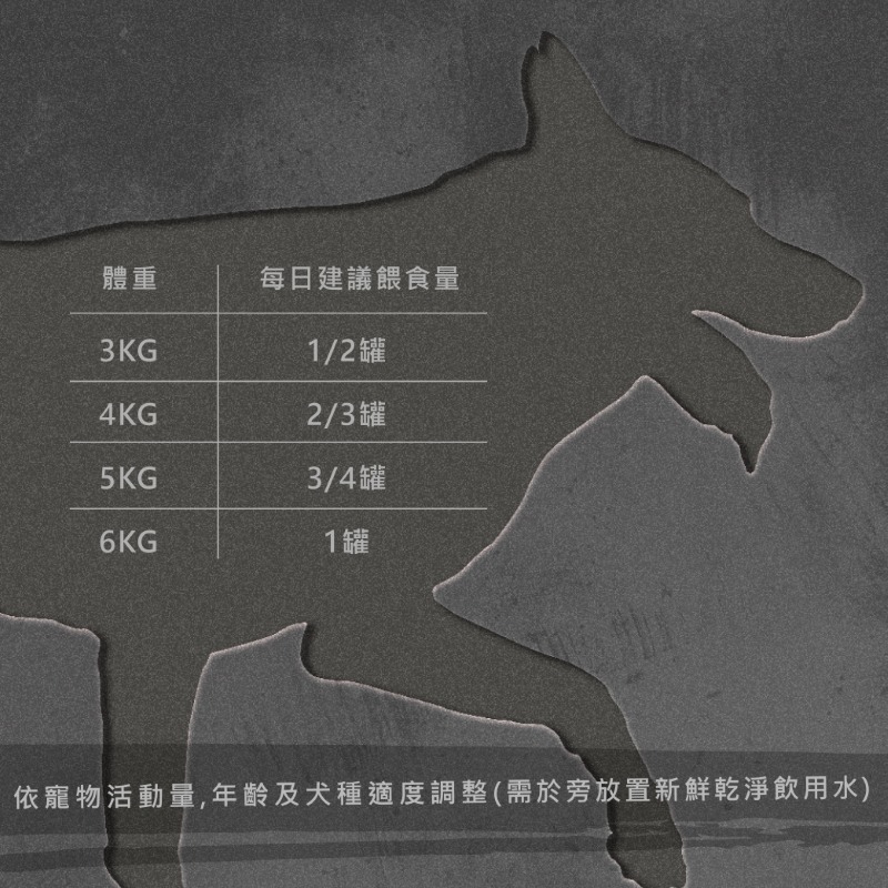 【艾米】奧地利狗罐  WILD CALLING犬罐/寵物食品/寵物罐頭/狗罐頭/狗食/狗罐/犬罐/大犬罐/W-細節圖6