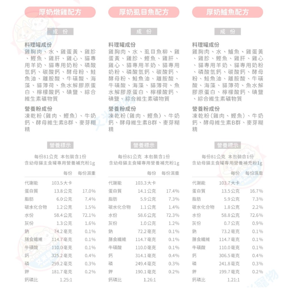 【艾米】好味小姐1+1貓奶粉幼母貓主食罐 好味 貓奶粉罐 幼貓母貓孕貓 肉泥罐 貓罐 主食罐-細節圖3