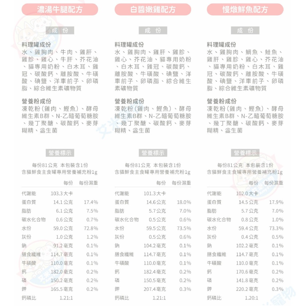 【艾米】好味小姐1+1貓鮮食主食罐 好味小姐 好味 貓罐頭 貓主食罐 鮮食主食罐 低磷罐 貓鮮食 寵物鮮食 幼貓罐頭-細節圖3