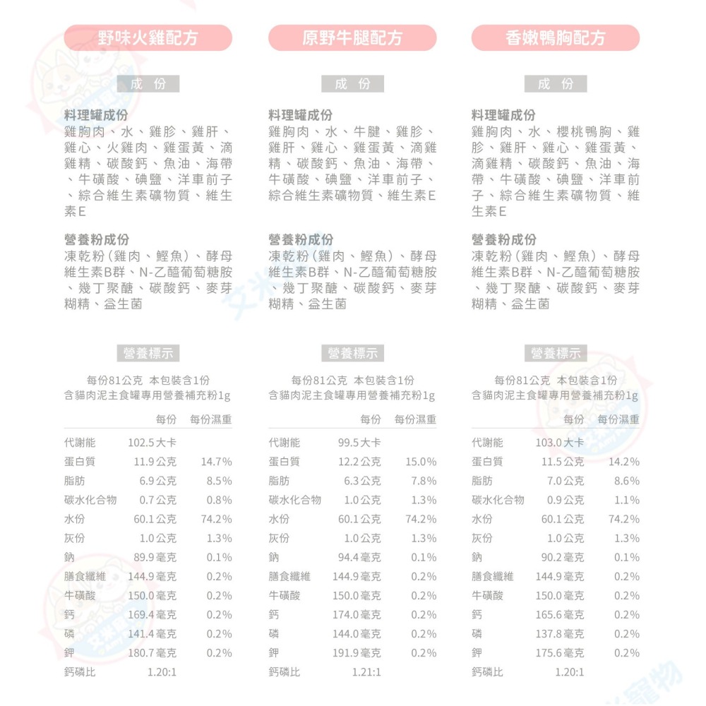 【艾米】好味小姐1+1滴雞精肉泥主食罐81g 好味 貓肉泥 主食罐 肉泥主食罐 貓罐 滴雞精 貓罐頭  貓肉泥-細節圖3