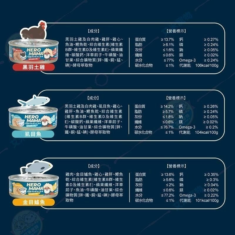 【艾米】HeroMama 海陸派對 溯源鮮肉 主食貓罐 /寵物食品/貓罐/主食罐/肉泥罐/貓肉泥/全齡貓-細節圖7