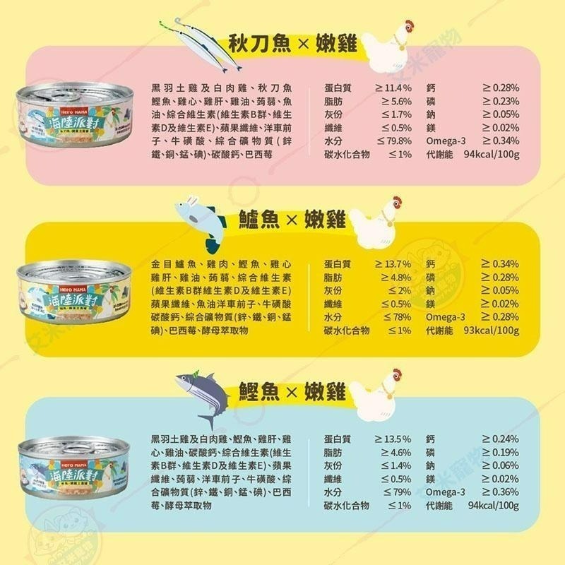 【艾米】HeroMama 海陸派對 溯源鮮肉 主食貓罐 /寵物食品/貓罐/主食罐/肉泥罐/貓肉泥/全齡貓-細節圖8