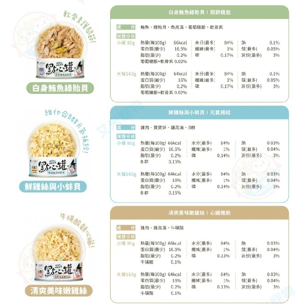 【艾米】汪喵星球無膠點心罐 寵物食品/寵物罐頭/貓罐頭/貓食/貓罐/副食罐/點心罐/無膠罐/汪喵-細節圖4