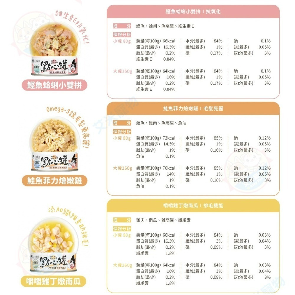 【艾米】汪喵星球無膠點心罐 寵物食品/寵物罐頭/貓罐頭/貓食/貓罐/副食罐/點心罐/無膠罐/汪喵-細節圖5