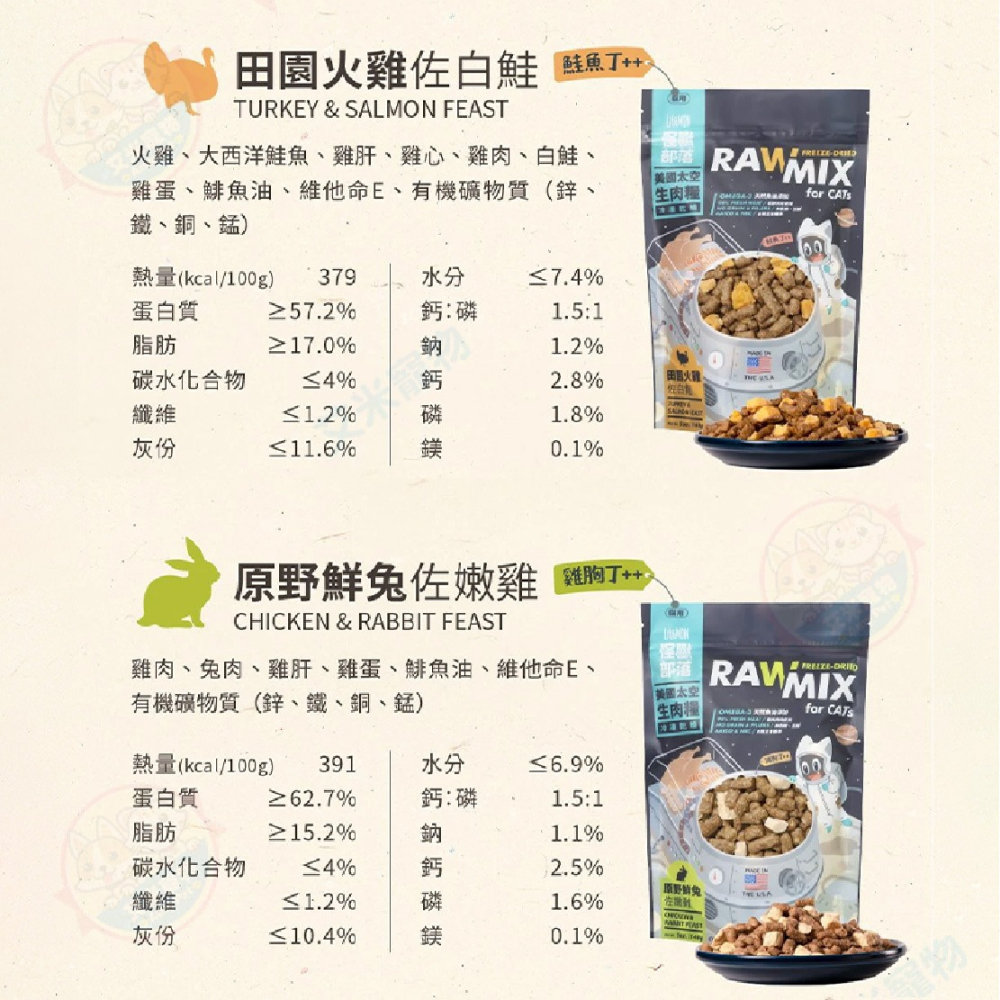 【艾米】怪獸部落美國太空凍乾生肉糧 寵物食品 寵物飼料 貓飼料 貓食 飼料 凍乾 生肉糧 主食糧 怪獸部落-細節圖3