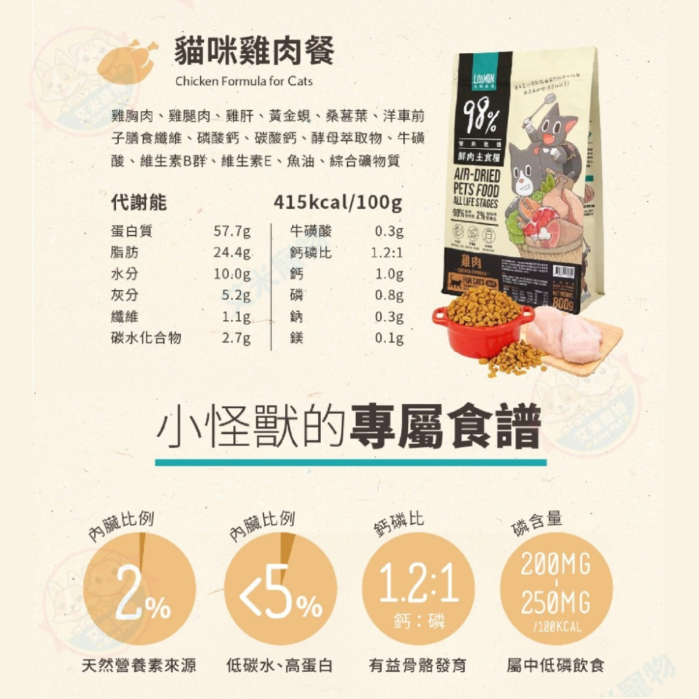 【艾米】怪獸部落98%鮮肉主食糧 寵物食品 寵物飼料 狗飼料 貓飼料 狗食 貓食 飼料 凍乾 主食糧 鮮肉糧 怪獸部落-細節圖8