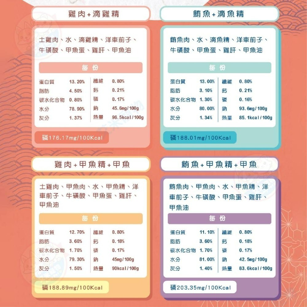 【艾米】貓侍Catpool 主食罐系列 低敏罐 Q彈罐 貓罐頭 低磷罐 食補罐 鮮肉罐頭 貓罐 主食罐 湯罐-細節圖7