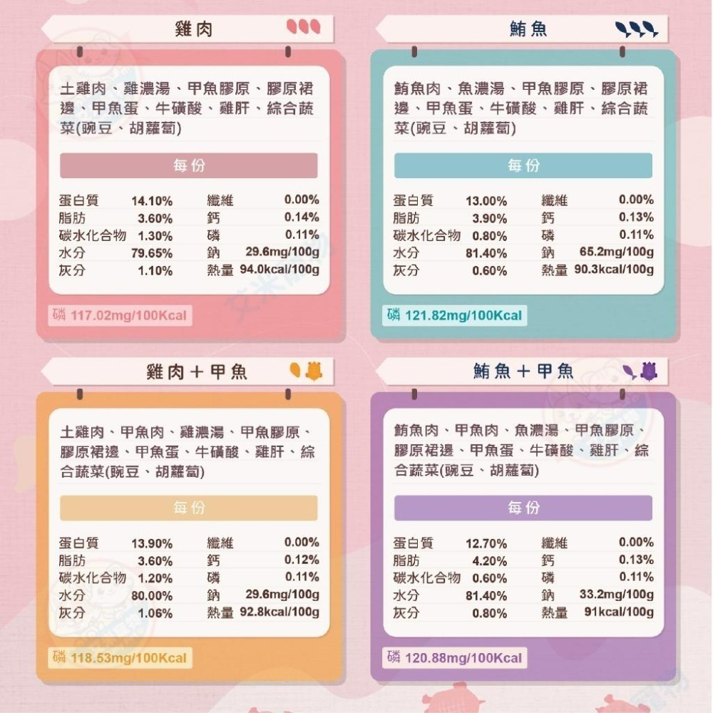 【艾米】貓侍Catpool 主食罐系列 低敏罐 Q彈罐 貓罐頭 低磷罐 食補罐 鮮肉罐頭 貓罐 主食罐 湯罐-細節圖9