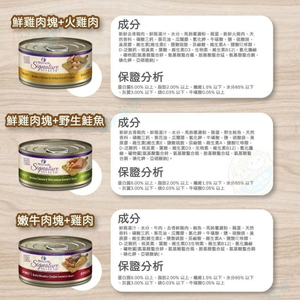 【艾米】WELLNESS SS名廚特選主食罐 無穀罐 肉泥罐 寵物食品/貓罐/主食罐/貓肉泥/無穀-細節圖4