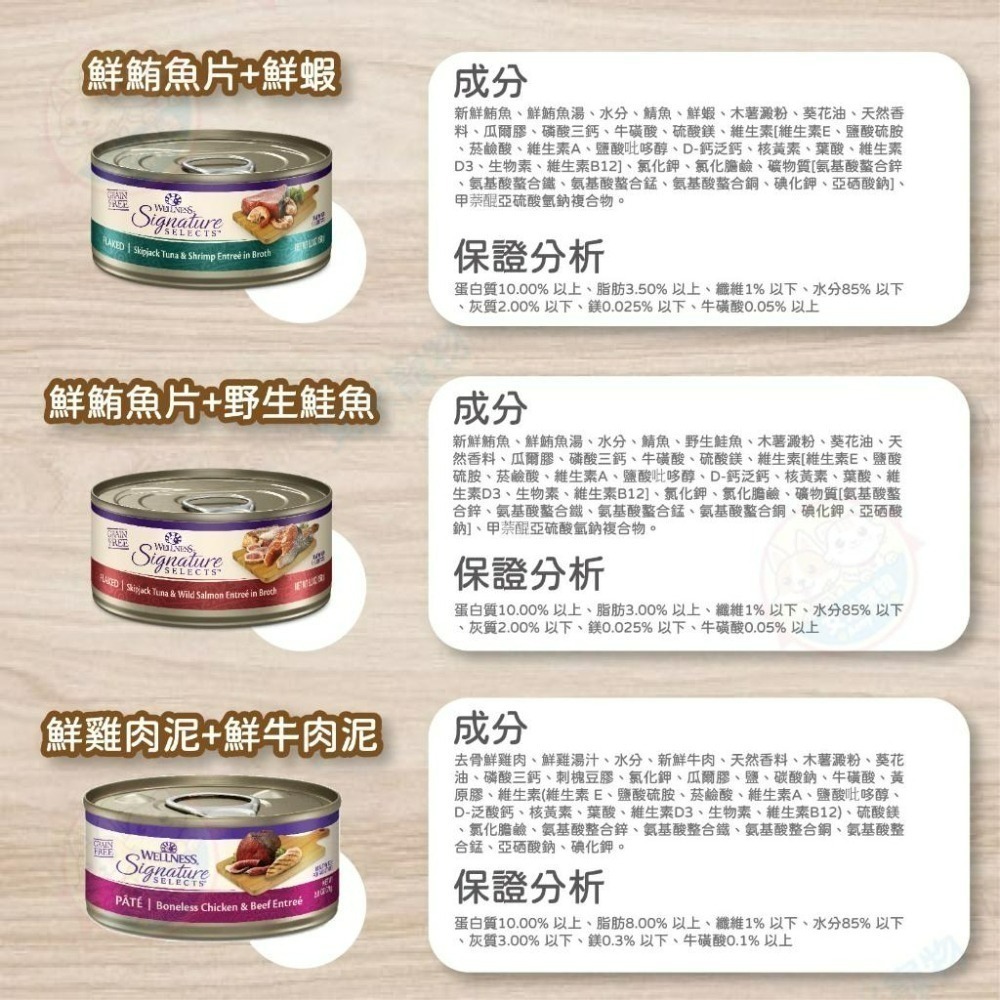 【艾米】WELLNESS SS名廚特選主食罐 無穀罐 肉泥罐 寵物食品/貓罐/主食罐/貓肉泥/無穀-細節圖5