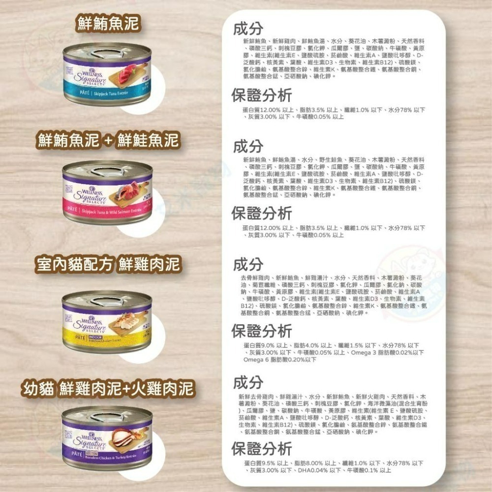 【艾米】WELLNESS SS名廚特選主食罐 無穀罐 肉泥罐 寵物食品/貓罐/主食罐/貓肉泥/無穀-細節圖6