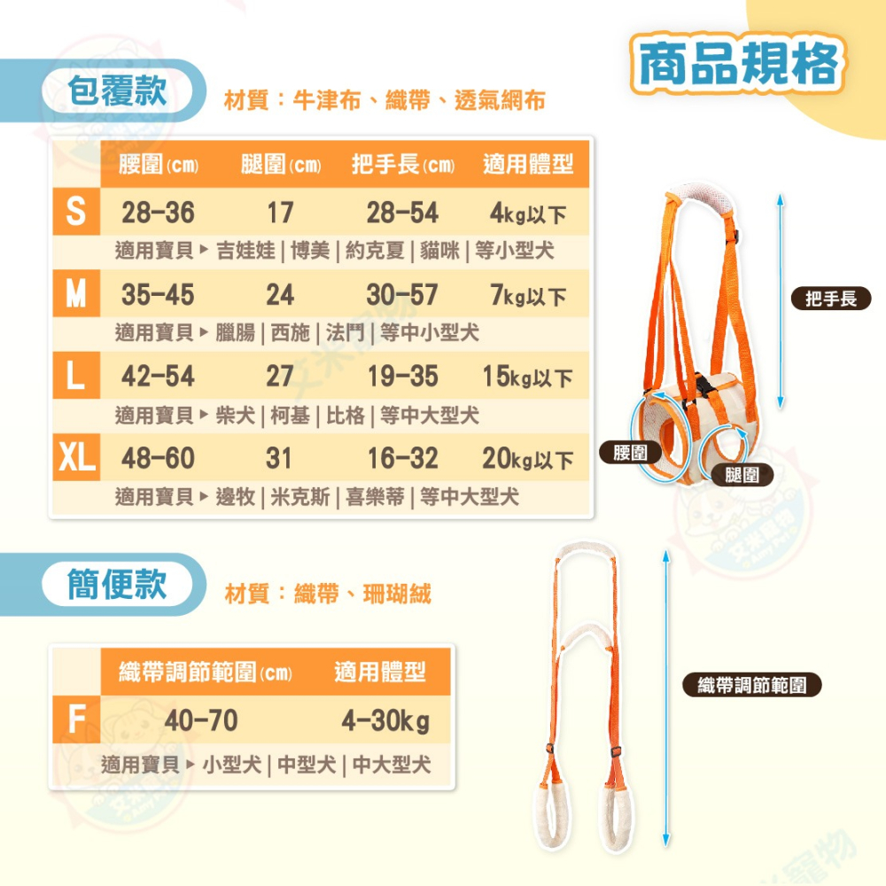 【艾米】寵物後腿輔助帶 高齡犬 老犬 寵物補助用品 寵物牽繩 寵物護理 狗狗護理 狗用補助帶 寵物補助帶-細節圖9