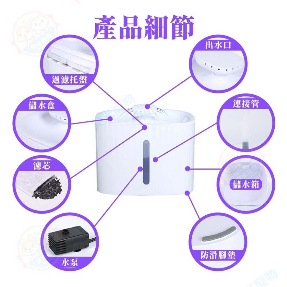 【艾米】美艾斯智能飲水機 寵物用品/寵物飲水/寵物喝水/自動餵水/貓喝水/狗喝水/飲水器/飲水機/活水機-細節圖4