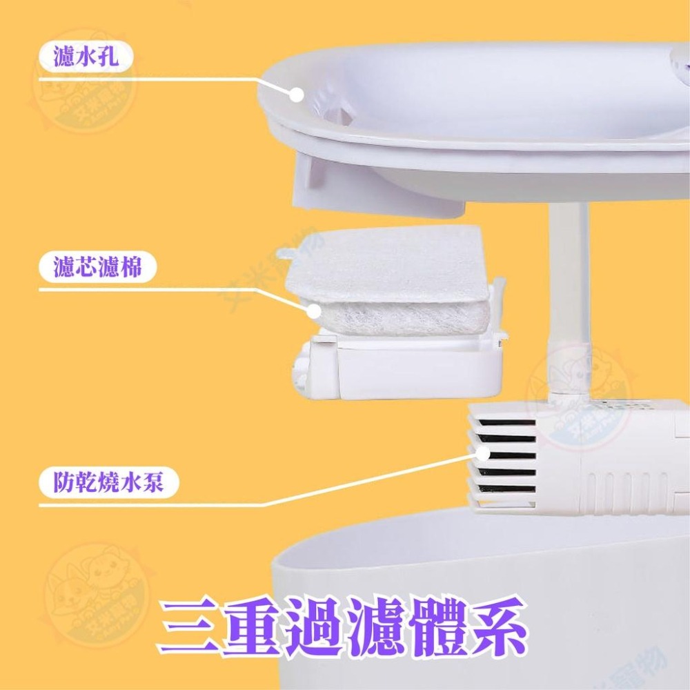 【艾米】美艾斯智能飲水機 寵物用品/寵物飲水/寵物喝水/自動餵水/貓喝水/狗喝水/飲水器/飲水機/活水機-細節圖7