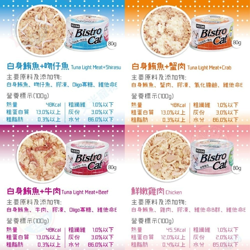 【艾米】 Bistro cat 銀罐 80g 170g 貓罐 貓罐頭 貓咪罐頭 副食 貓咪鮪魚 Bistro 惜時 貓罐-細節圖3