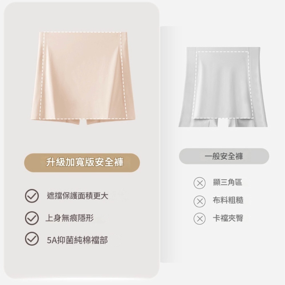 【限時購】【海麗娜】安全褲 冰絲打底女內褲 無痕遮三角區 防尷尬線 防走光 雙層遮擋 四角褲【E08】-細節圖2