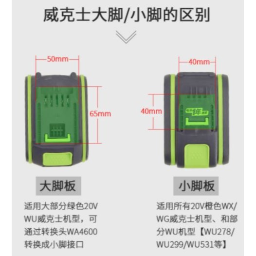 鋰電池 全新 通用 原廠 威克士 大腳款 20V 4.0AH 充電器 / 通用威克士大腳板電動工具鋰電池/WA3016-細節圖8