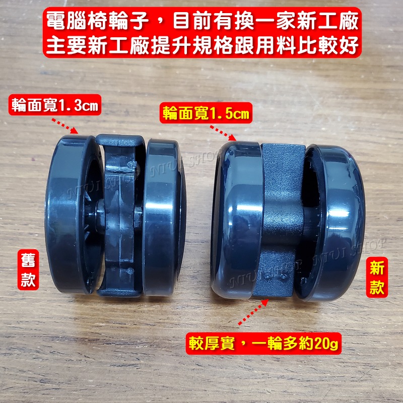 【NIUI SHOP】電腦椅輪 電競椅輪 辦公椅輪 2.5吋輪子 PU輪 靜音輪 TPR輪 活動輪卡簧式一組5個 A1-細節圖7