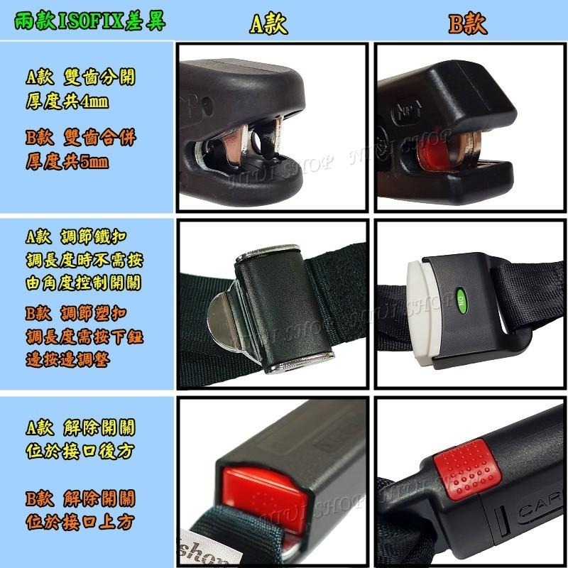【NIUI SHOP】ISOFIX 軟連接 固定帶 連接帶 ISOFIX接口 安全帶 安全座椅綁帶 增高墊綁帶 A1-細節圖2