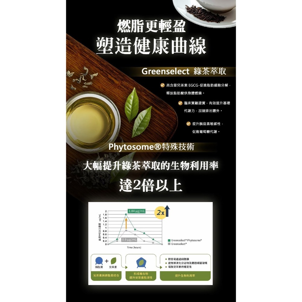 | 芸希悅 | 拿鐵營養飽足飲-細節圖3