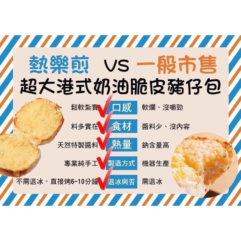 【熱樂煎爆漿乳酪】港式奶油脆皮豬仔包 11份( 一張訂單只能寄11片!超過請拆單)-細節圖6